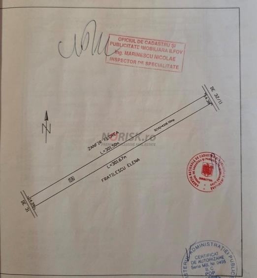 Teren Construcții intravilan de 1500 mp, în Domnești