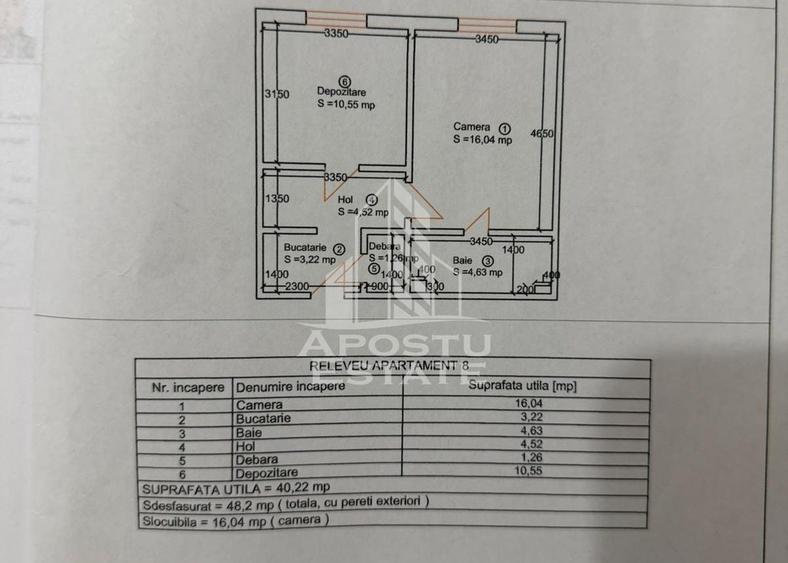 Apartament cu 2 camere, de vanzare, zona Blascovici, Timisoara - 10