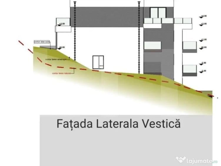 Teren de Vanzare cu AC in Grigorescu - proiect inceput - 8