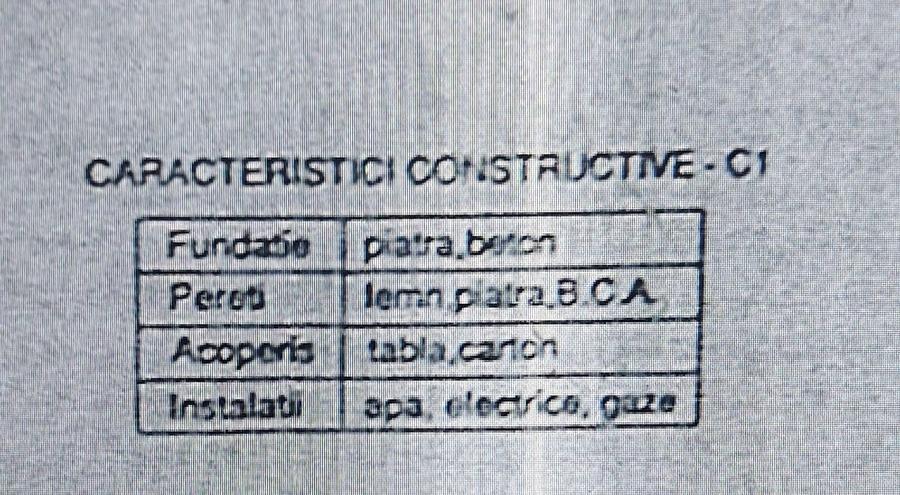 Casa batraneasca Poiana Campina - 6