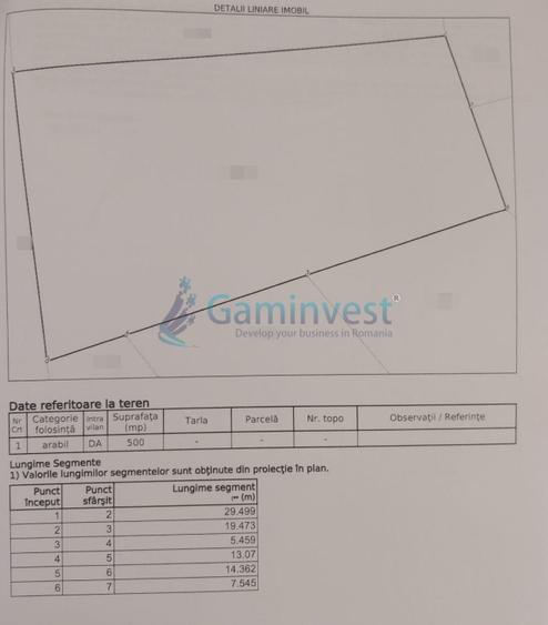 Teren intravilan 500mp, Betfia, Bihor - 3