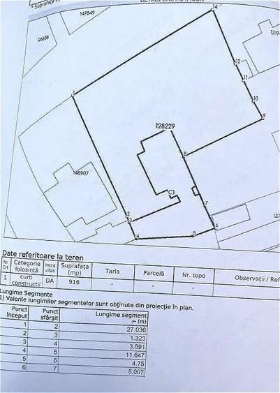 Oportunitate investitie! Ultracentral, Teren intravilan 916 mp - 1