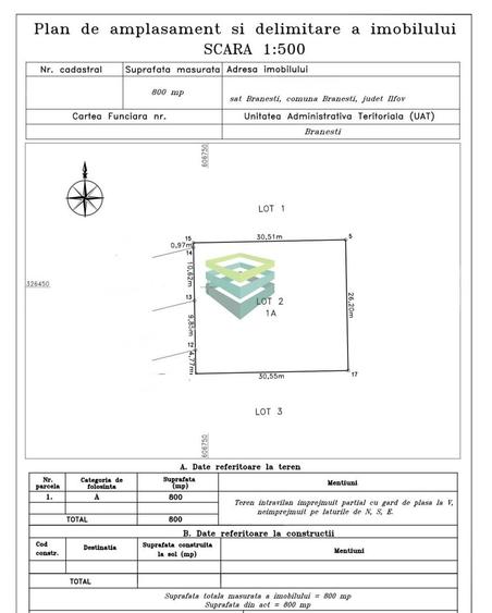 Teren 800mp Vadu Anei | Branesti | Langa Lac si Padure | Rezidential - 3