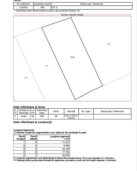 Teren intravilan de vanzare Tancabesti, Snagov (Ilfov) - 1