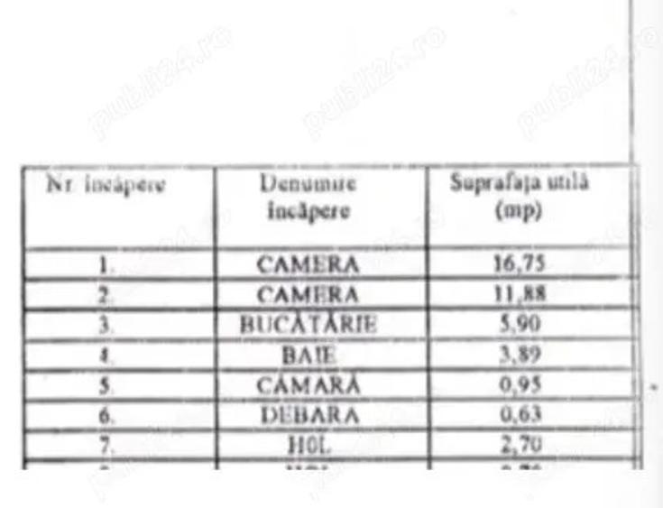 Persoana fizica, vand apartament 2 camere semidecomandat, Mazepa 2 - 2