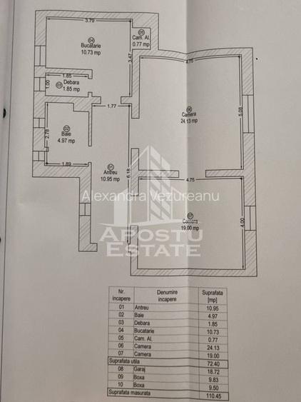 Apartament cu 2 camere, decoamandat, parter inalt, zona Balcescu Apartament cu 2 camere, decoamandat, parter inalt, zona Balcescu