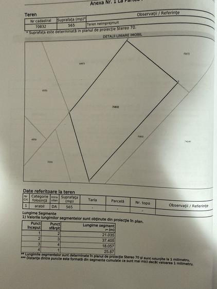 Proprietar Vand teren sat Corpadea cu autorizatie de constructie - 2