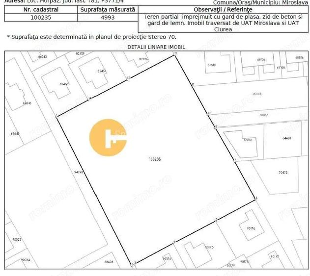 5.000 mp Teren Intravilan in Horpaz