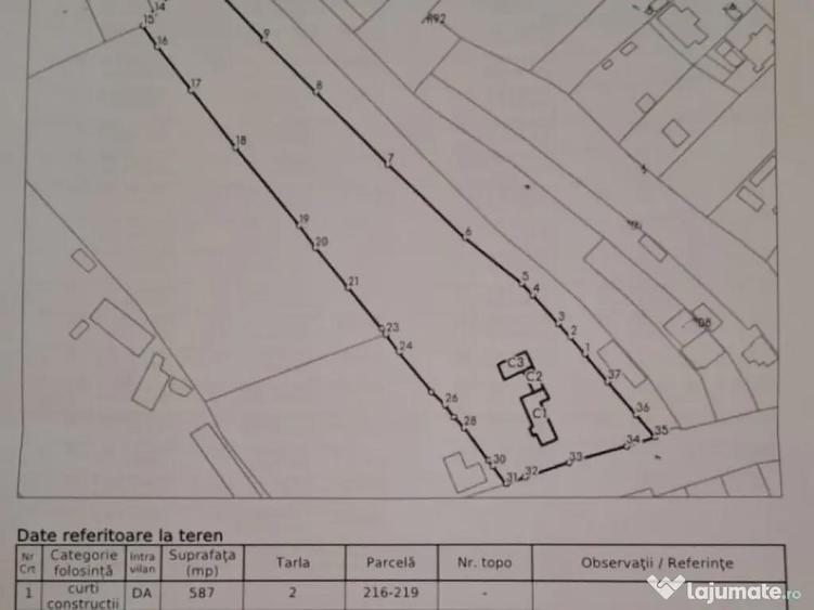 Teren intravilan Valea Mare Pravat 9.915 mp, deschidere DN - 2