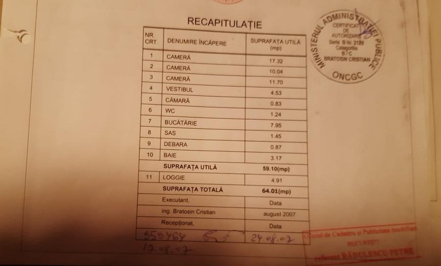 Apartament 3 camere Obor - aproape de metrou - 7 minute - 6