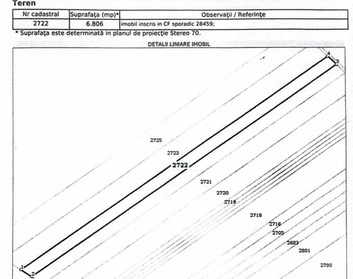 FRUMUSANI-POSTAVARI, TEREN-23.728 MP! - 7