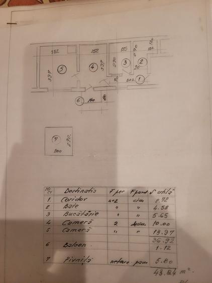 Apartament la curte, 13 septembrie, Marriott/ Uranus - 5