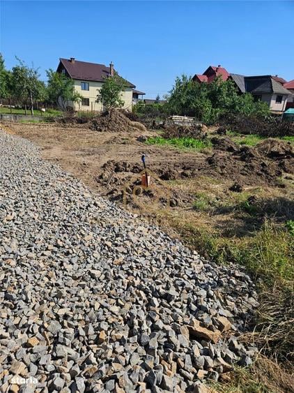 Teren Victoriei Zona Pronto - 2