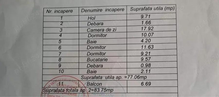 Apartament 4 camere str BABADAG - zona PECO - 1