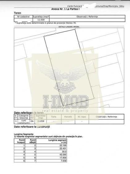 Teren de 11059 mp, în Vest