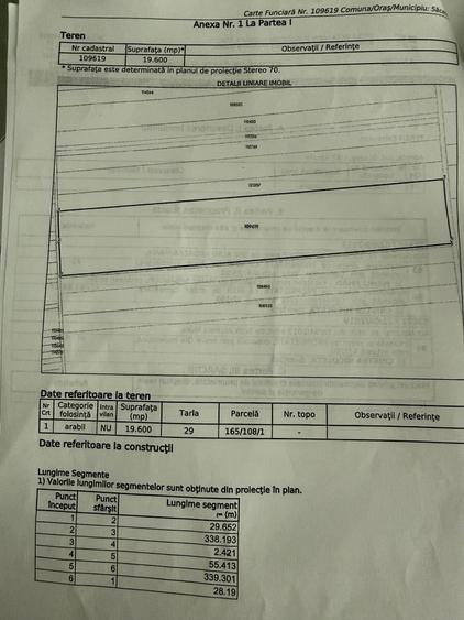 BRASOV,Teren agricol 19.600 mp, 1,96 ha/ Săcele,Front stradal 56 ml,Investiție - 9