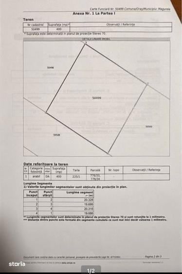 Terenuri de vanzare Magurele Strada Arges - 1