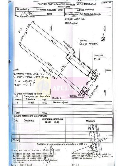 Proprietate imprejmuita 1800 mp teren - 3