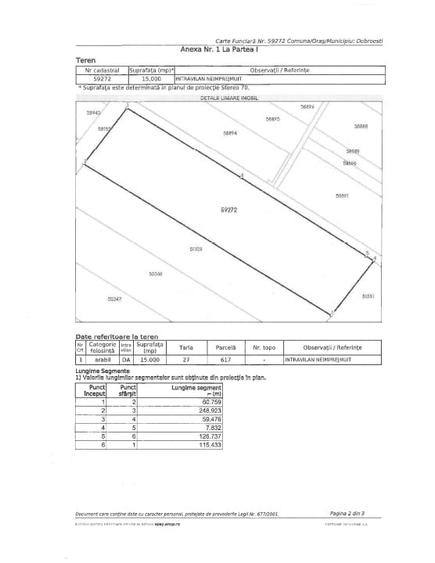Teren de 15.000 mp in Dobroești - 1