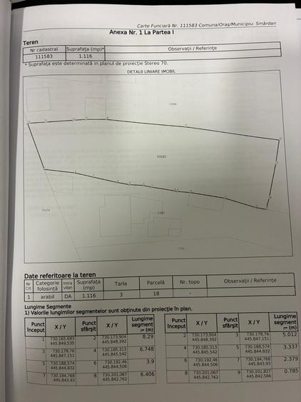 Vanzare teren pentru constructii, Smardan jud,Galati( primarie), sup. 1116 mp, - 10