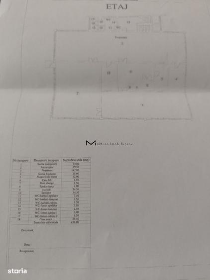 Spațiu comercial, de 869 mp, în Central
