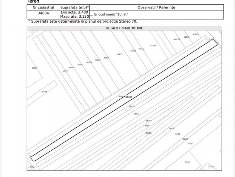 Parcele de teren in intravilanul Sucevei, zona Suhat - 3