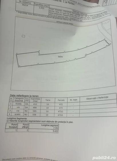 Teren De Vanzare - 3