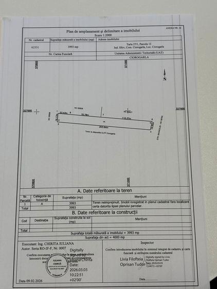 Vanzare teren in Cirogarla - 1