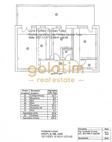 ANSAMBLU CU GYM SI PISCINA/GRAND PARK/IANCU NICOLAE/GRADINA/TERASA - 36