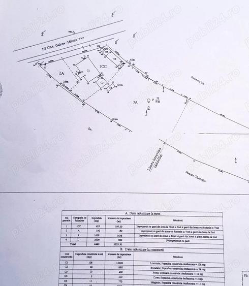 Teren 4.443 mp intravilan + extravilan | Nicolae Balcescu Ple?oiu, jud Valcea - 5