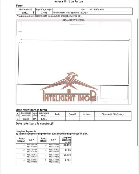Teren intravilan de vanzare in Fagaras zona Meltea - 5