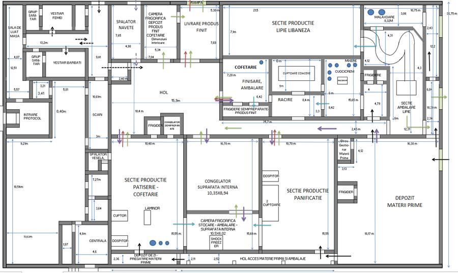 HALA PRODUCȚIE ALIMENTARA DE INCHIRIAT – ZONA CHITILA - 4
