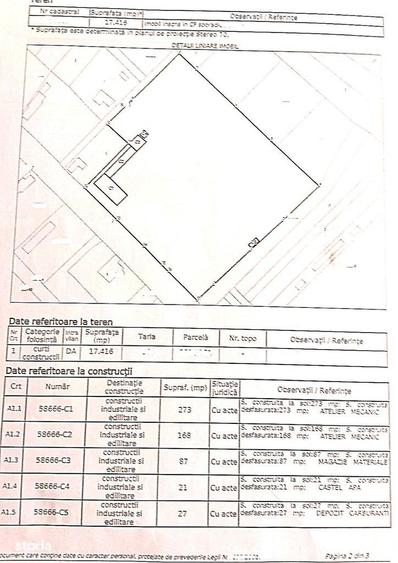 Spațiu comercial, de 17,380 mp, în Stupina