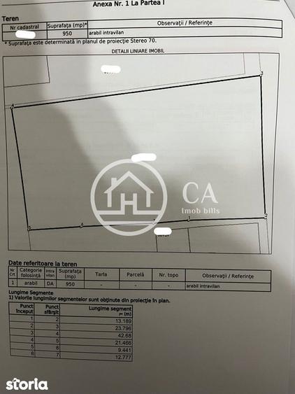 Teren intravilan de vanzare in Cihei, Bihor - 2