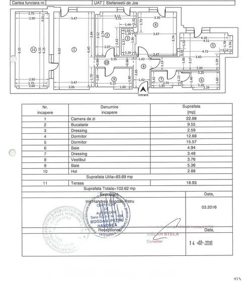 Apartament cu 3 camere si terasa Cosmopolis - 8