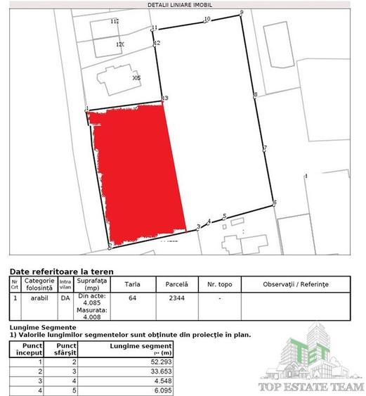 Vanzare Teren 1.500mp Otopeni , DN1 - 5