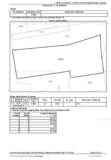 Teren Busteni - Sinaia - Lukoil - Comision 0% - 7