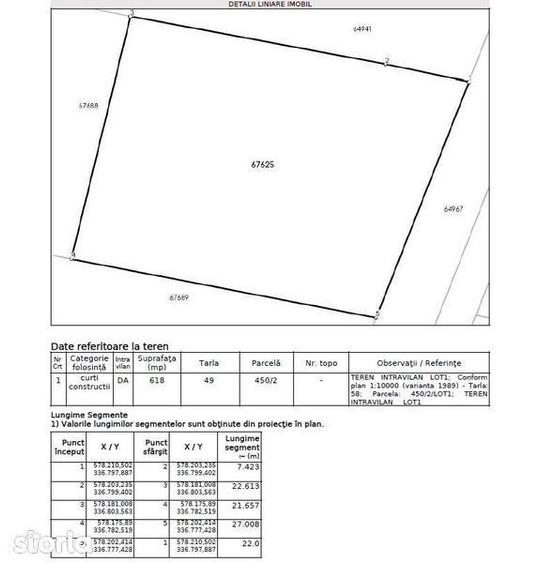 Vand teren 764mp Mogosoaia, zona Livezi, strada Eugen Barbu - 2