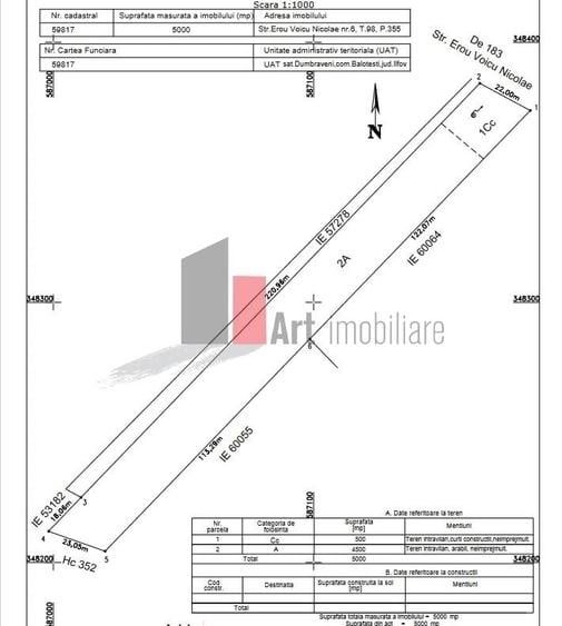 SUPER PRET - 5000 mp la 24 euro mp-Balotesti - urbanism P+2 - 1
