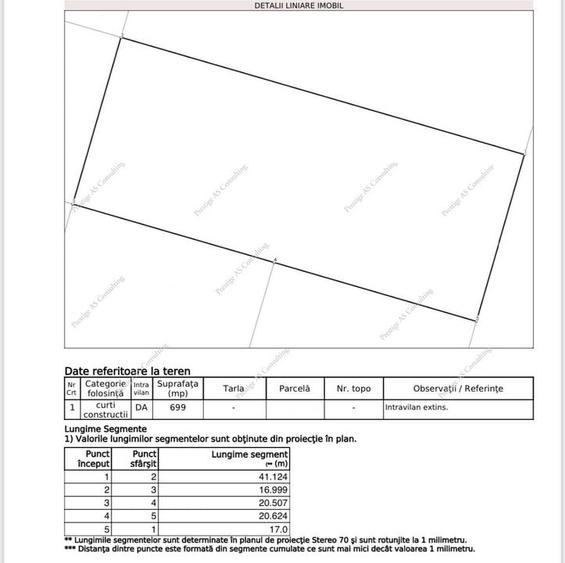 Teren 699mp | 21ml Front Stradal | Mosnita-Serena 3 - 2