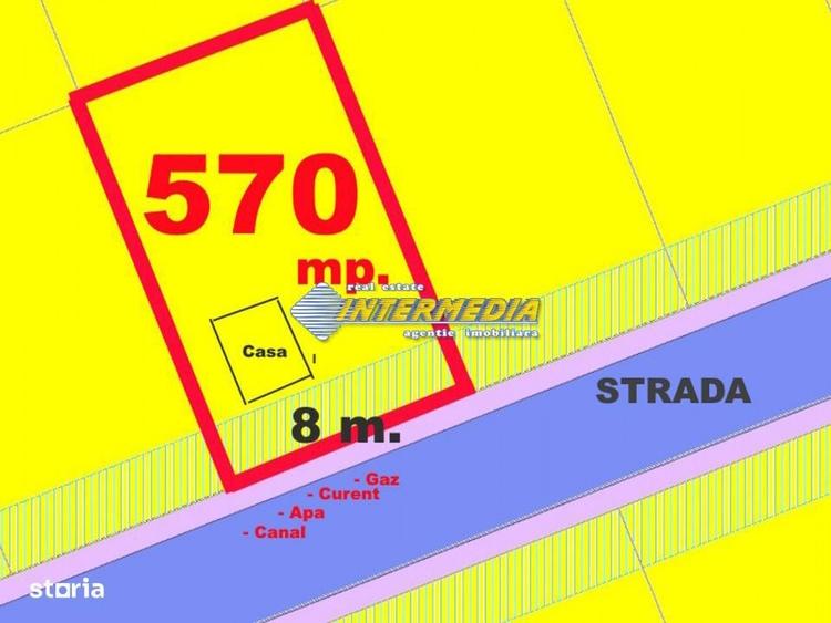 Teren intravilan cu casuta de vanzare in Alba Iulia zona Arex toate ut - 3