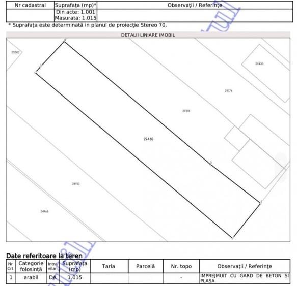 Teren intravilan 1000 mp in Targsorul Vechi - 2