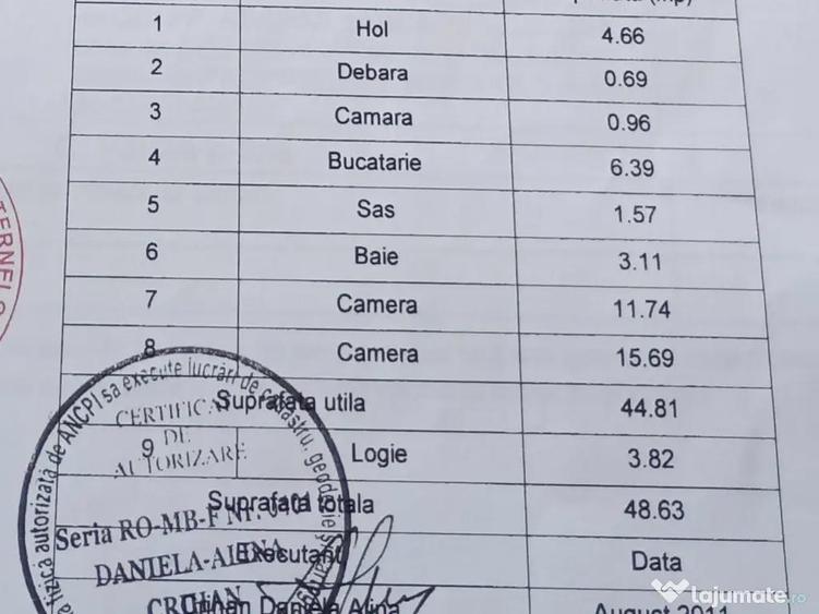 Apartament 2 camere, Drumul Taberei - 5