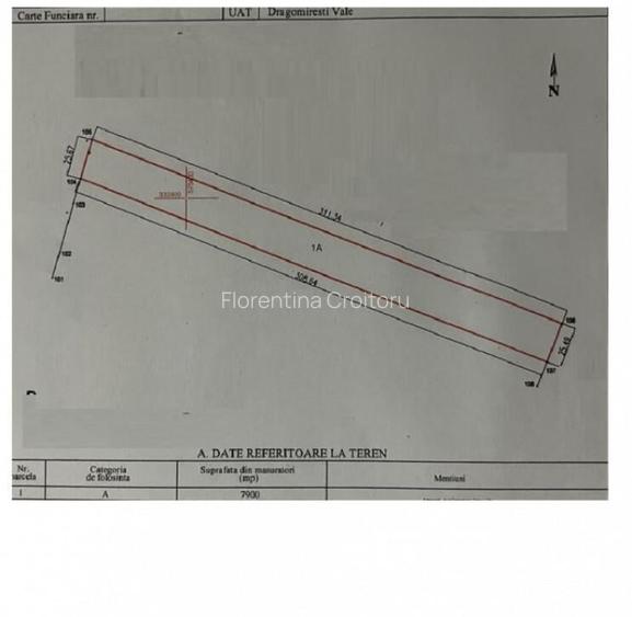 Teren intravilan in Dragomiresti Vale 7900m2 oportunitate i