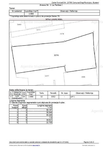 Teren Busteni - Sinaia - Lukoil - Comision 0% - 7