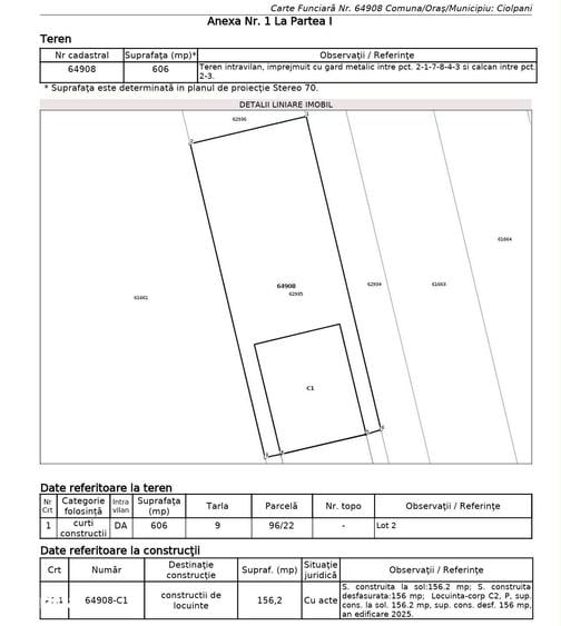 Casă cu 3 camere cu Teren 608 Mp în Ciolpani