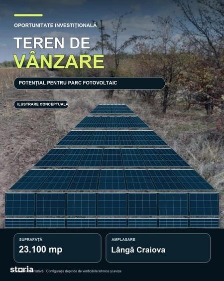 Teren de 23100 mp, în Lăpuș Argeș