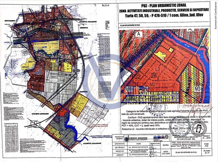 OPORTUNITATE langa Nodul A0 Glina - 27,2 Hectare - COMISION 0% - 9
