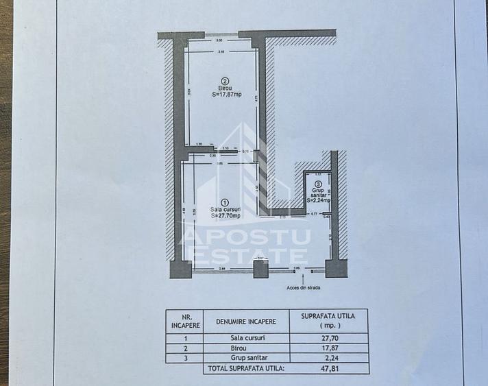 Spatiu comercial 48 mp, SAD, intrare din strada, zona Simion Barnutiu. - 7