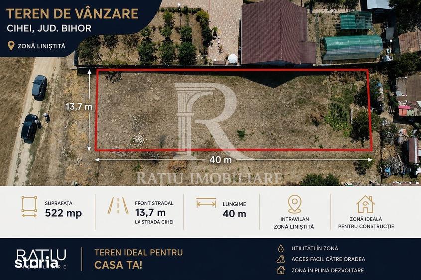 Teren de 522 mp, în Sânmartin
